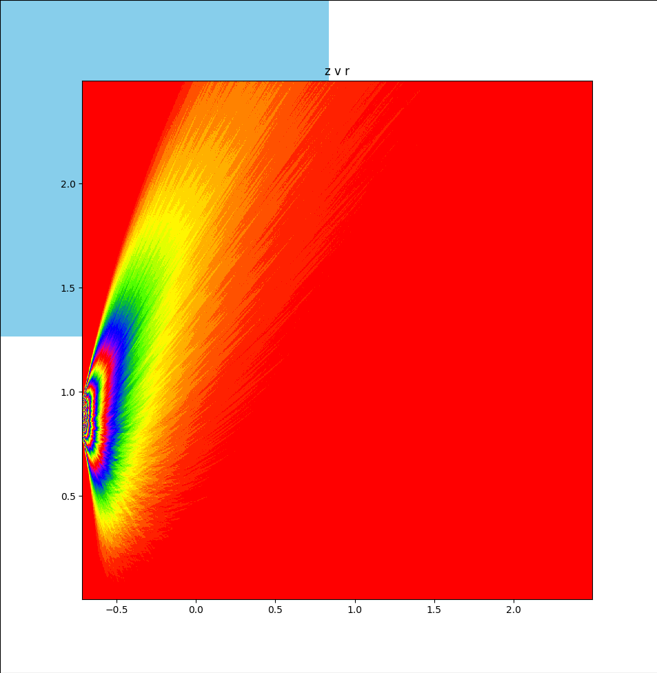 _images/blueshift.png