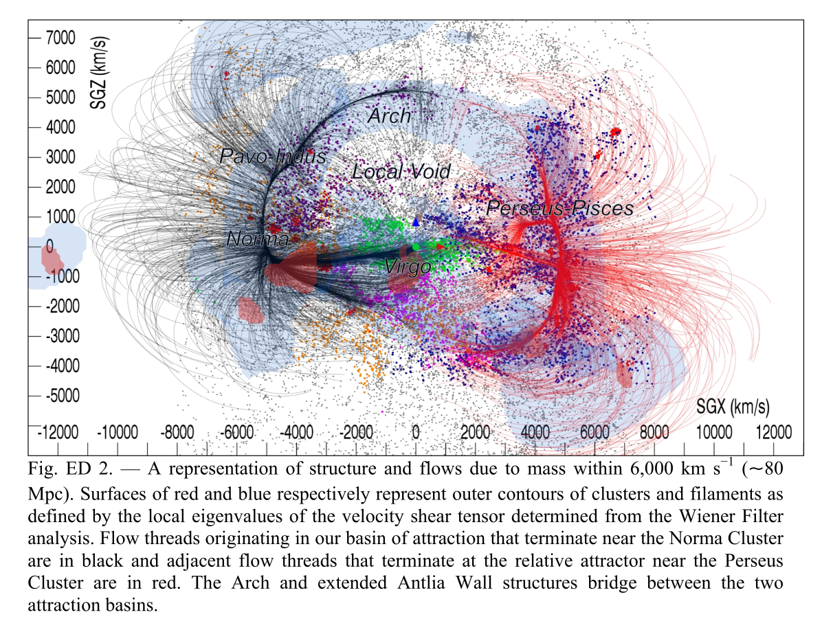 _images/laniakea.png