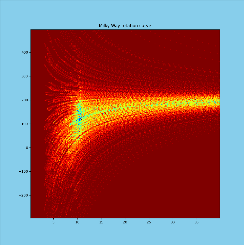 _images/mwsim.png