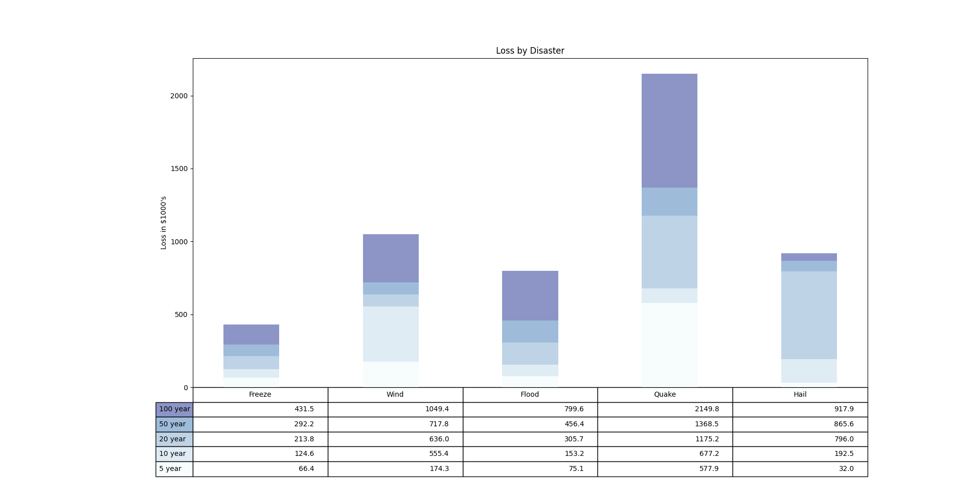 _images/table_demo.png